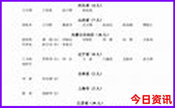 约女人去哪里比较合适